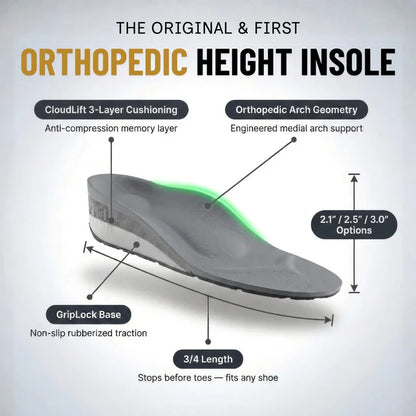 Up to 1.4 inches taller · All-day comfort · Nobody notices 3/4-length heel lift · Fits any shoe without sizing up